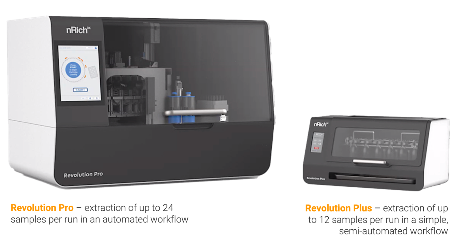 Revolution Pro and Plus for AMP24 LP2