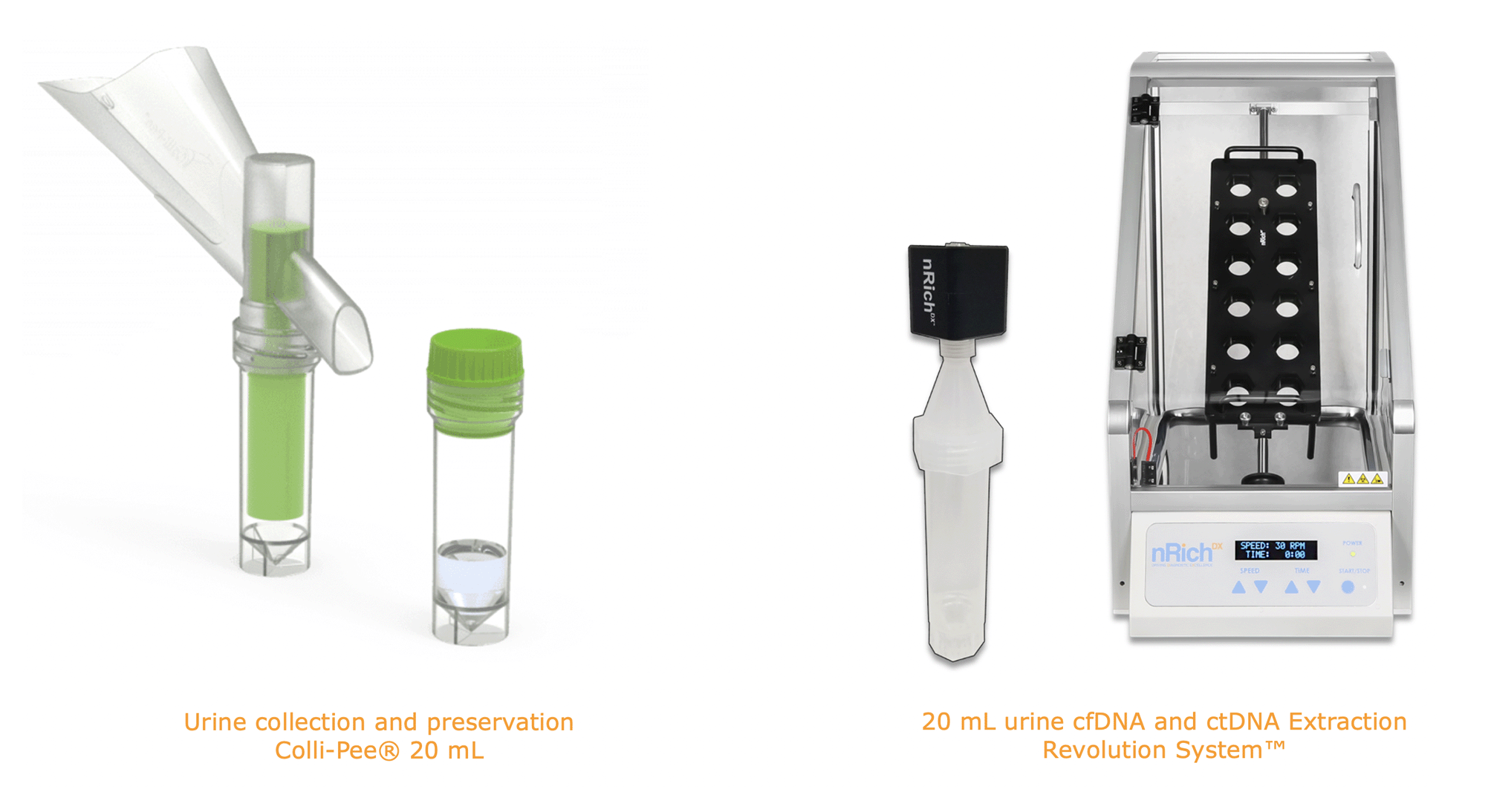Colli-Pee UAS urine collection device and nRichDX Revolution sample preparation platform