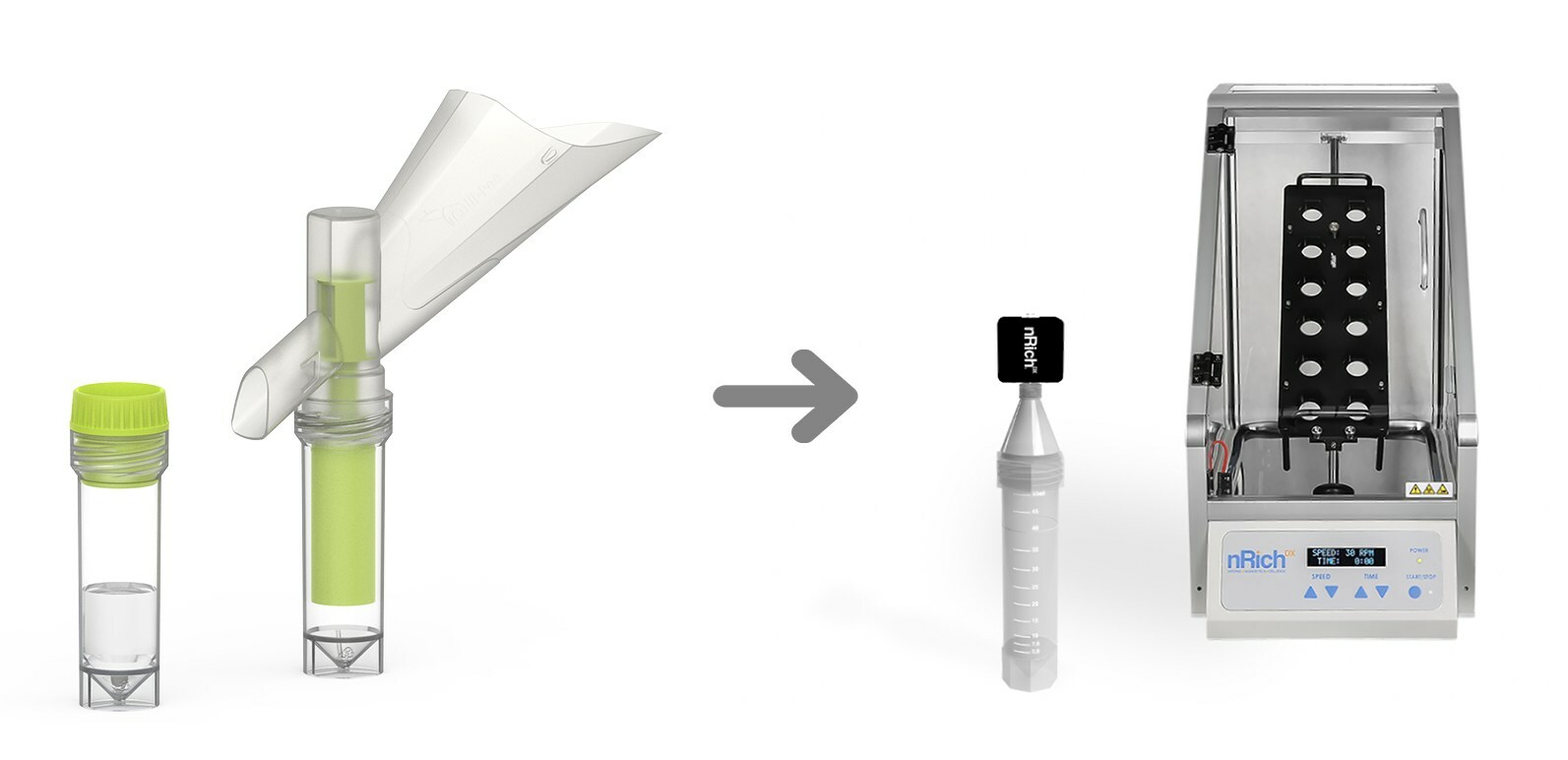 Novosanis Colli-Pee first-void urine collection device with UAS preservative and nRichDX Revolution Sample Prep System