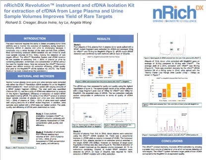 nRichDX Revolution Instrument and cfDNA isolation Kit for Extraction of cfDNA from Large Plasma and Urine Sample Volumes Improves Yield of Rare Targets resource thumbnail