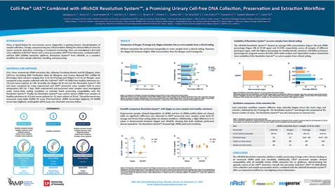 Colli-Pee ® UAS™ Combined with nRichDX Revolution System™, a Promising Urinary Cell-free DNA Collection, Preservation and Extraction Workflow resource thumbnail