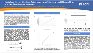 High-Volume (50 mL) Urine Input Outperforms Lower Volumes in Liquid Biopsy cfDNA Detection of Low-Frequency Mutations resource thumbnail